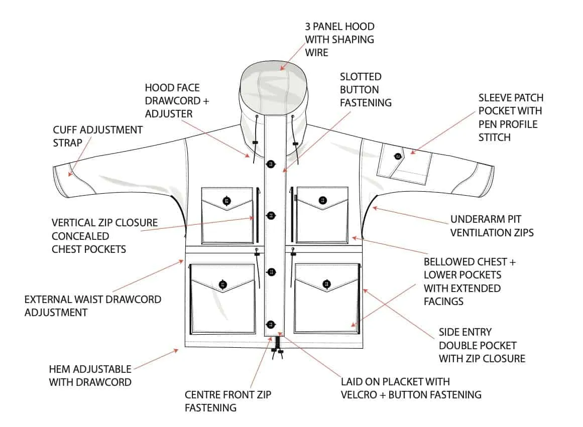 Modern ThreeZeroThree Coat